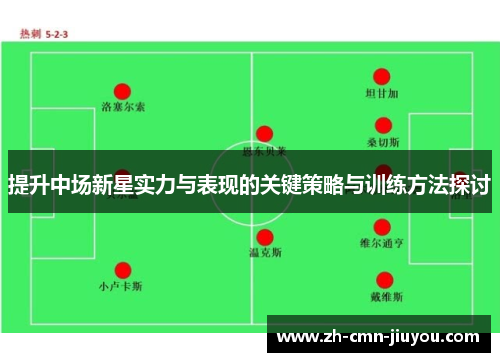 提升中场新星实力与表现的关键策略与训练方法探讨