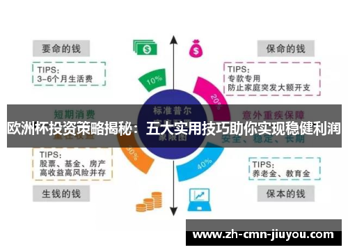 欧洲杯投资策略揭秘：五大实用技巧助你实现稳健利润
