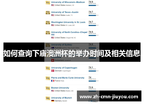 如何查询下庙澳洲杯的举办时间及相关信息 如何查询下庙澳洲杯的举办时间及相关信息