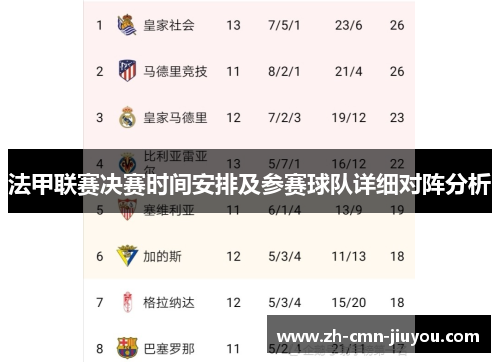 法甲联赛决赛时间安排及参赛球队详细对阵分析