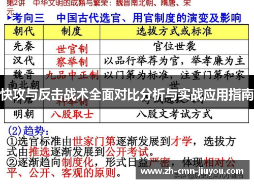 快攻与反击战术全面对比分析与实战应用指南