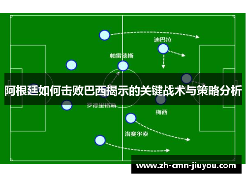 阿根廷如何击败巴西揭示的关键战术与策略分析 阿根廷如何击败巴西揭示的关键战术与策略分析