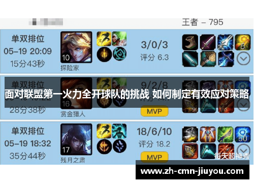 面对联盟第一火力全开球队的挑战 如何制定有效应对策略
